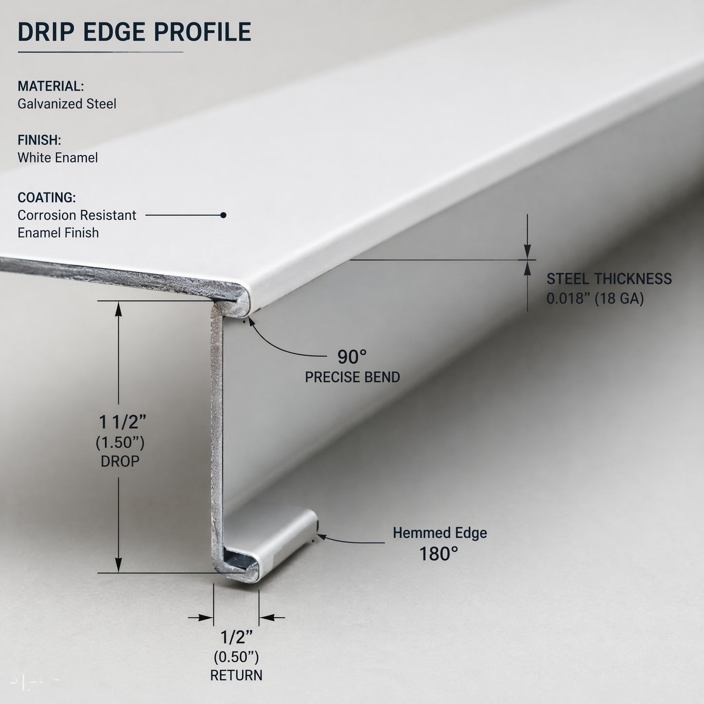 Galvanized Steel Drip Edge Flashing 10' White